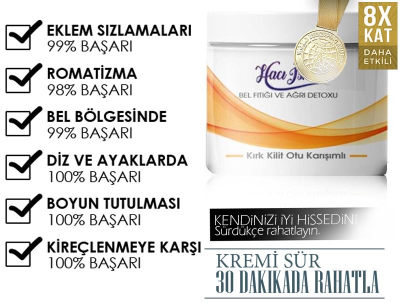 Ağrı Kesici İstiyorum